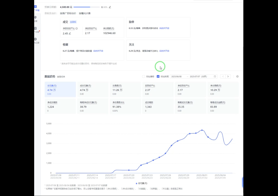 海神·拼多多运营进阶系统课(更新2026)-优创云