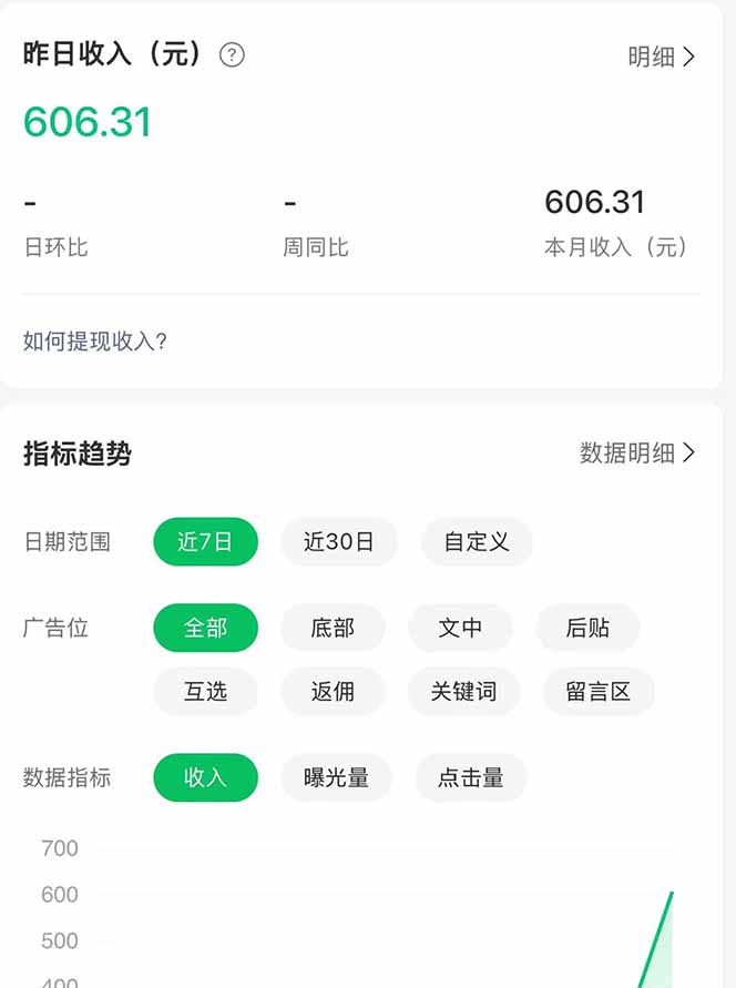 公众号流量主野路子玩法 单条广告10-20元 日入500+-优创云