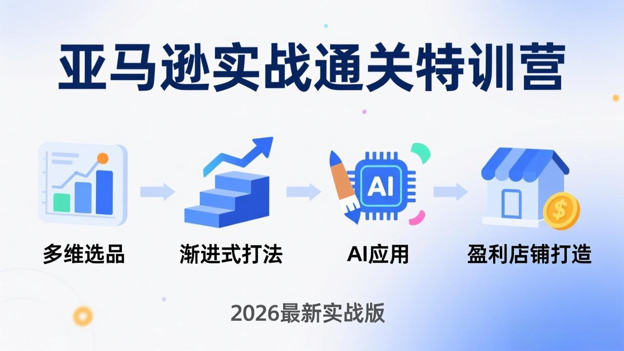 亚马逊实战通关特训营：26年4月更新，多维选品+渐进式打法+AI应用，从0到1打造盈利店铺-优创云