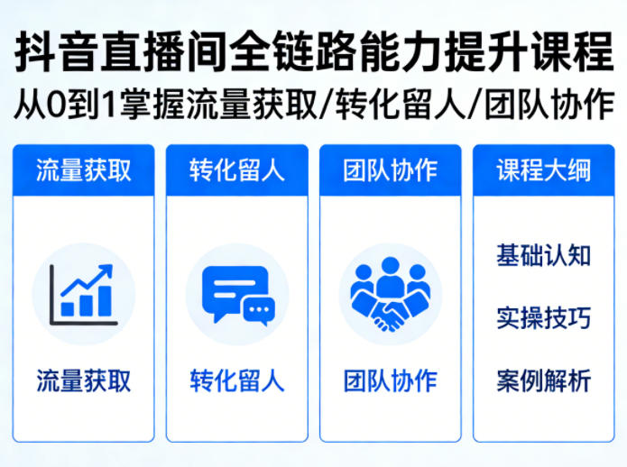 抖音直播间浓缩版视频课程,从0到1掌握直播间流量获取、转化留人、团队协作的全链路能力-优创云
