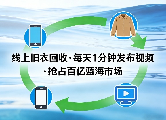 线上旧衣回收项目,我们给你提供视频,每天花一分钟发布视频,抢占百亿蓝海市场【揭秘】-优创云