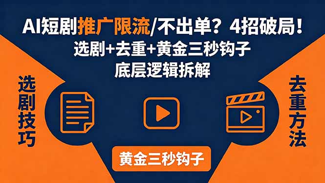 AI短剧推广总被限流、不出单？4招选剧+去重技巧+黄金三秒钩子，手把手拆解底层逻辑-优创云