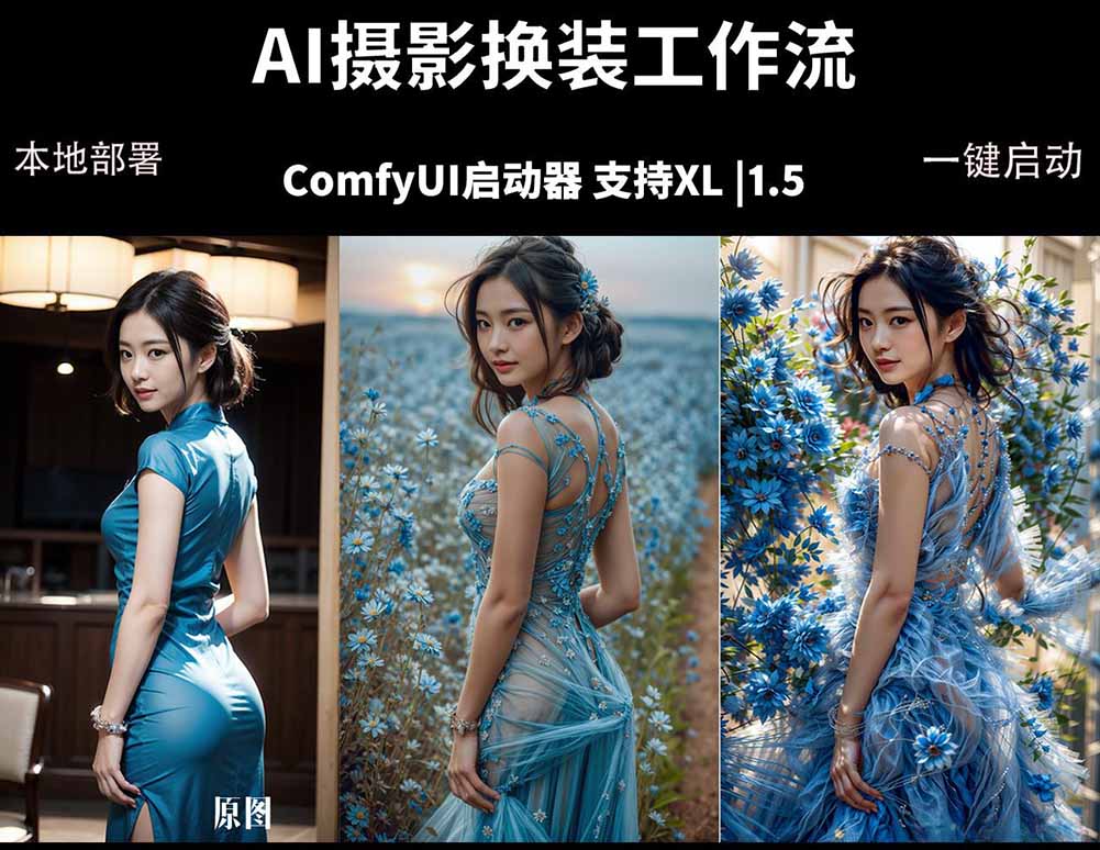 ComfyUI人像写真摄影工作流：本地一键部署，换装换场景换脸全搞定，影楼效率翻倍-优创云