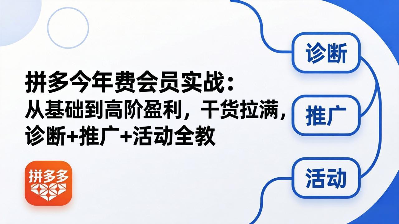 拼多多年费会员实战(更新26年4月30-优创云
